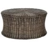 Ruxton Dark Brown Cocktail Ottoman by SAFAVIEH -Safavieh Sales Store dark brown safavieh ottomans fox6530d 64 1000